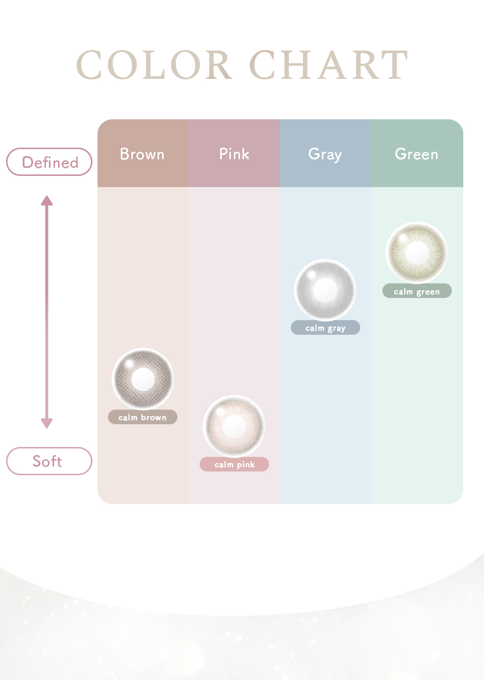 color chart