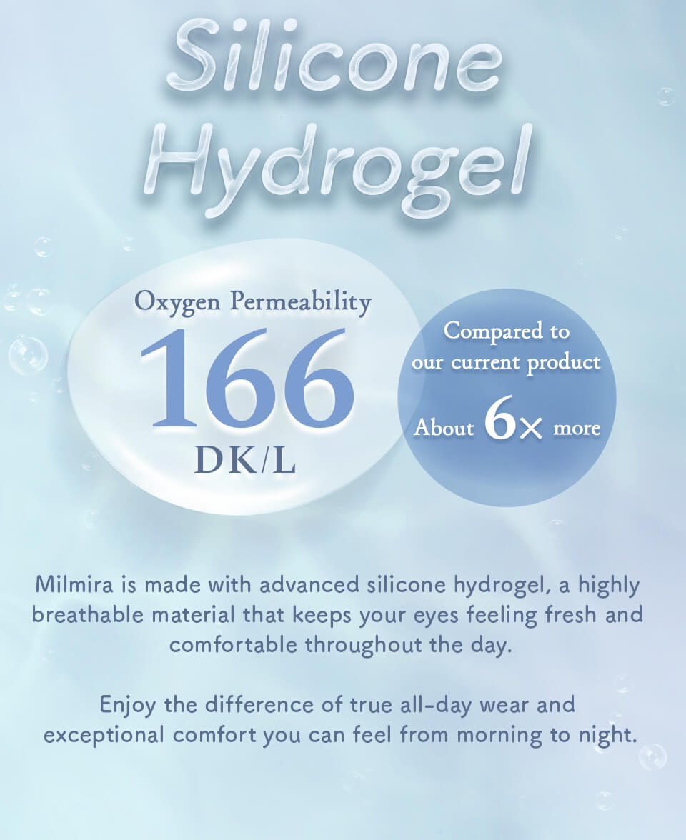 Silicone Hydrogel Oxygen permeability