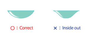 The image provides a visual guide on how to determine if a contact lens is correctly oriented. The left side shows a correctly oriented contact lens, labeled with a red "O: Correct." The lens has a smooth, bowl-like shape. The right side shows a contact lens that is inside out, labeled with a blue "X: Inside out." This lens appears to have flared edges and a flatter shape.