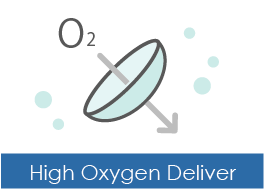High Oxygen Deliver